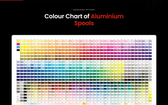 Innotech’s aluminium spools page: the heading Colour Chart of Aluminium Spools above a chart of anodized colours.